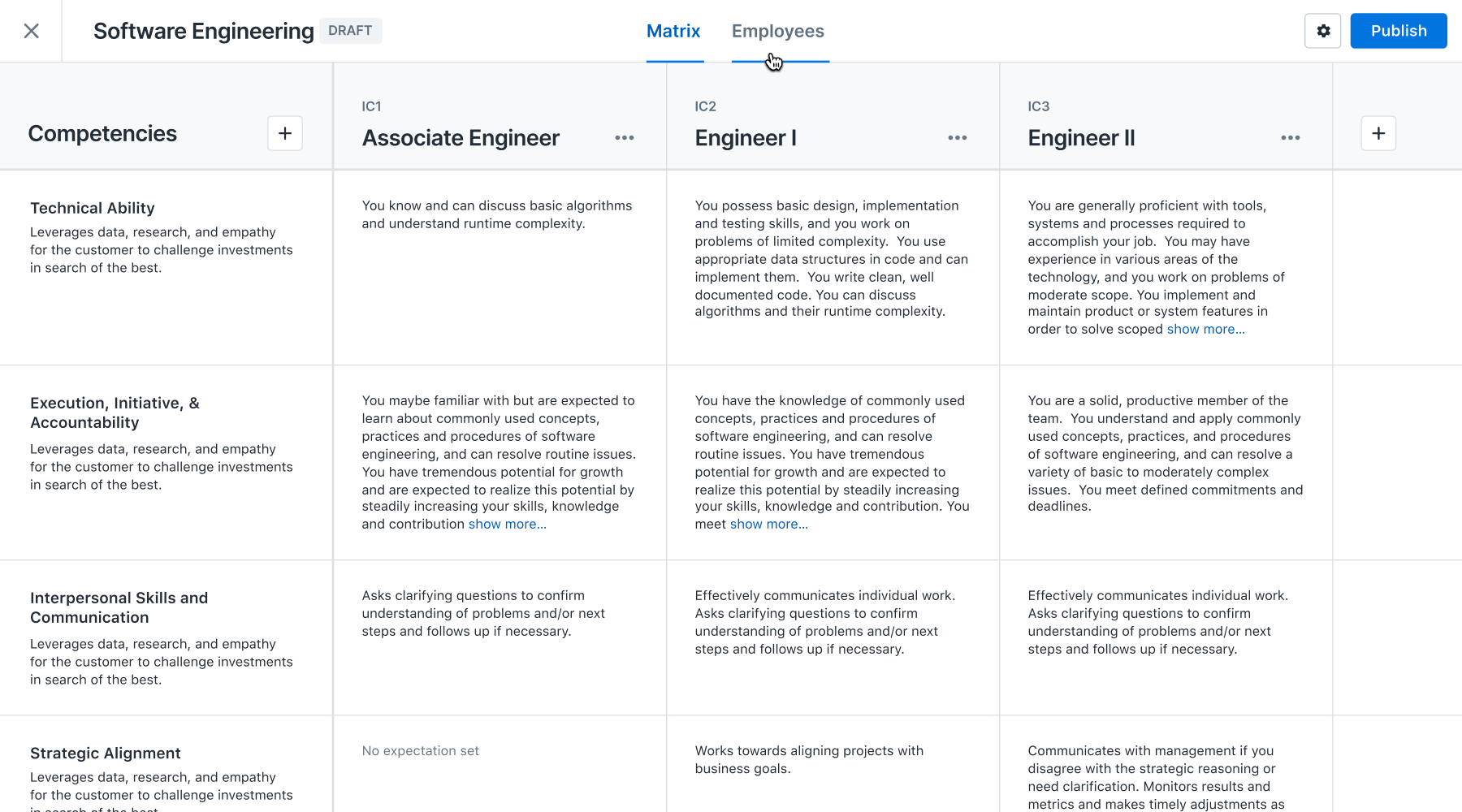 People Success Platform Performance and Engagement Software Lattice